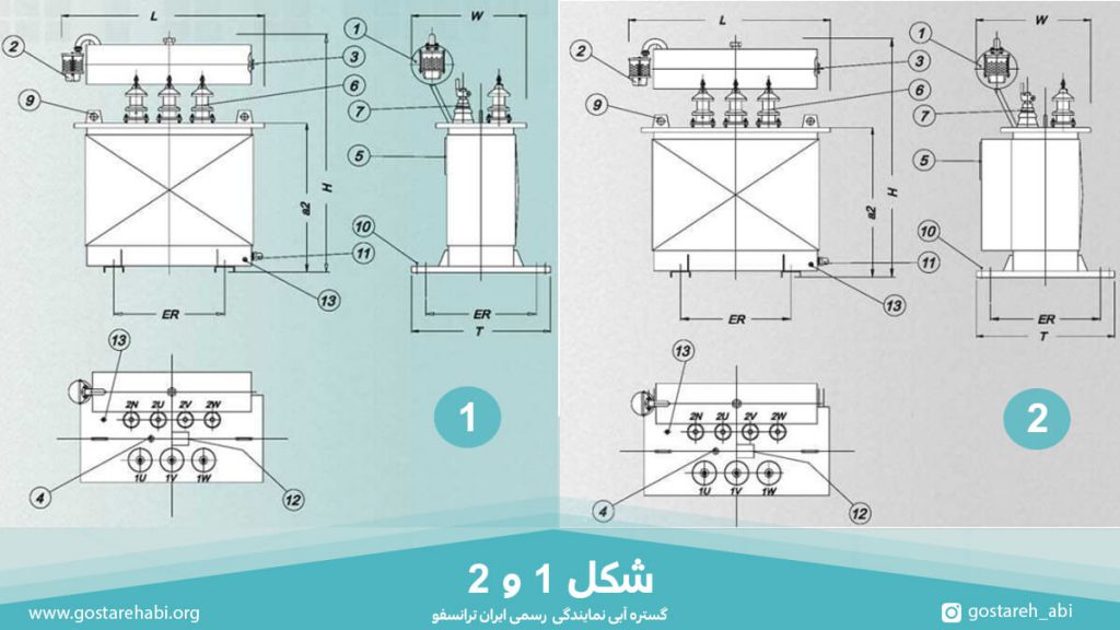 ابعاد ترانسفورماتور توزیع روغنی دارای منبع انبساط شکل 1 و 2