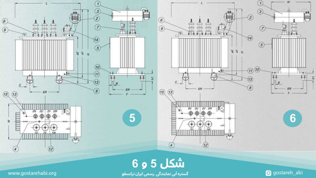ابعاد ترانسفورماتور توزیع روغنی دارای منبع انبساط شکل 5 و 6