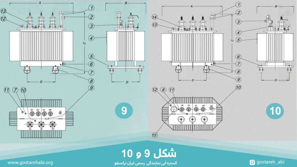 ابعاد ترانس هرمتیک ایران ترانسفو شکل 9 و 10 