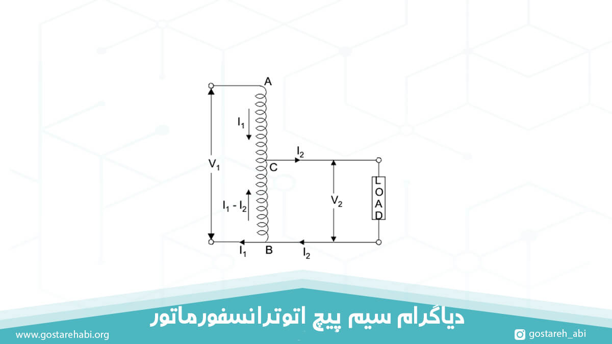 دیاگرام سیم پیچ اتوترانسفورماتور