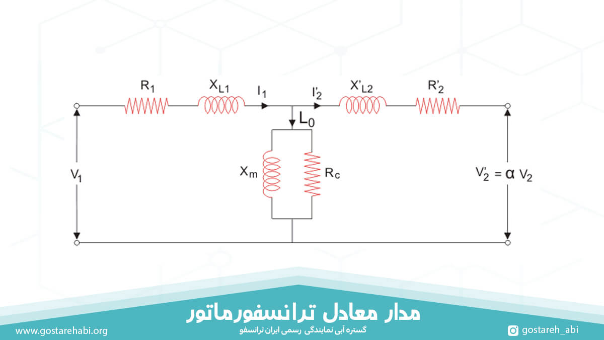 مدار معادل ترانسفورماتور