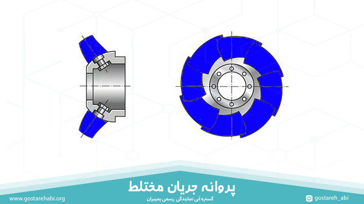 پروانه جریان مختلط