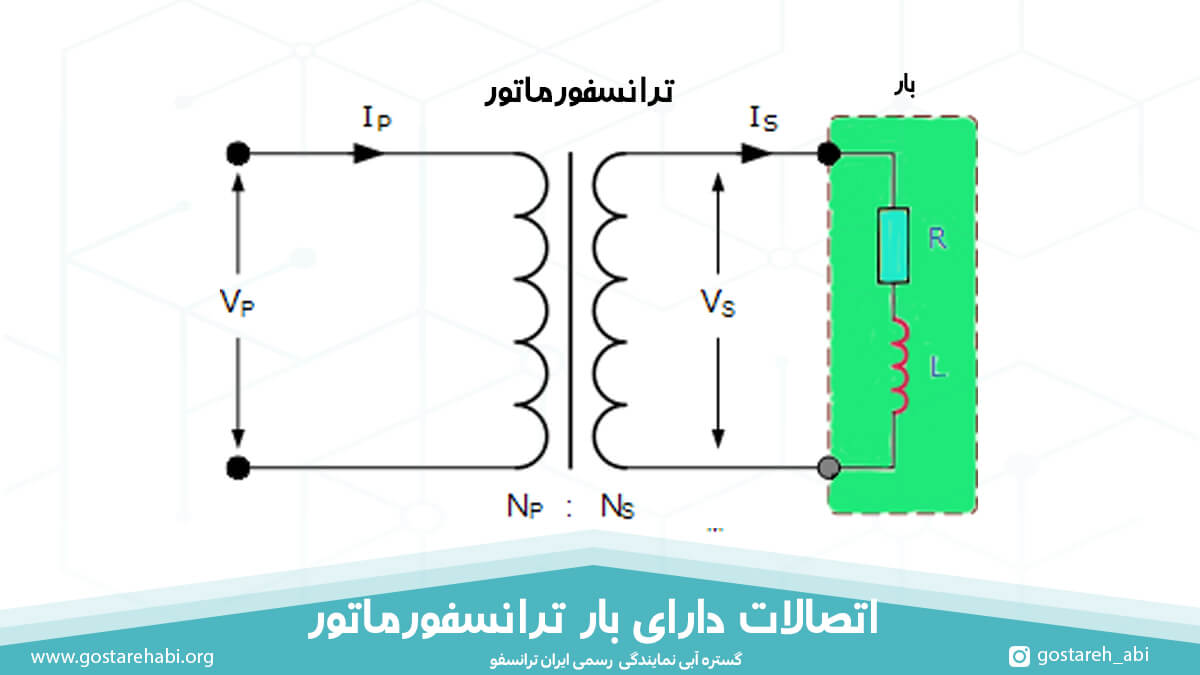 اتصالات دارای بار ترانسفورماتور