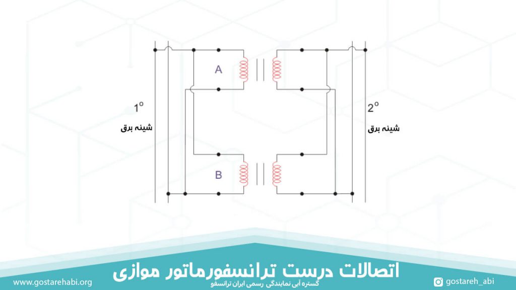 اتصالات درست ترانسفورماتور موازی