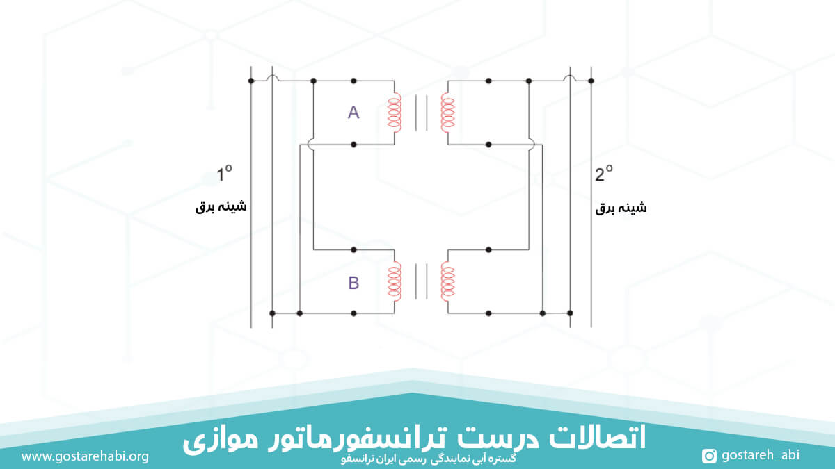 اتصالات درست ترانسفورماتور موازی