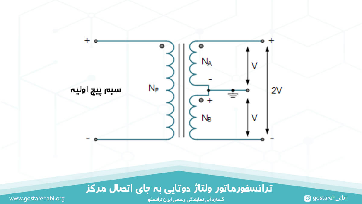 ترانسفورماتور ولتاژ دوتایی به جای اتصال باز