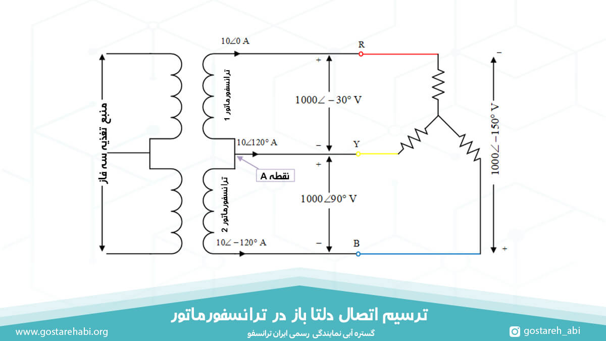 ترسیم اتصال دلتا در ترانسفورماتور 