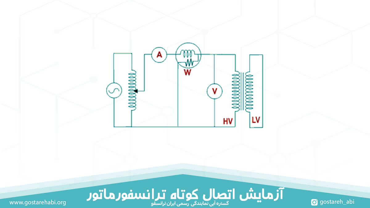 آزمایش اتصال کوتاه