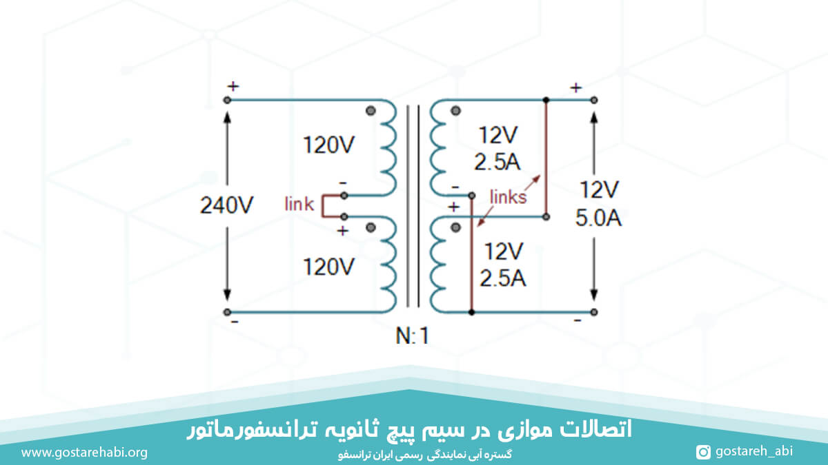 اتصالات موازی در سیم پیچ ثانویه ترانسفورماتور