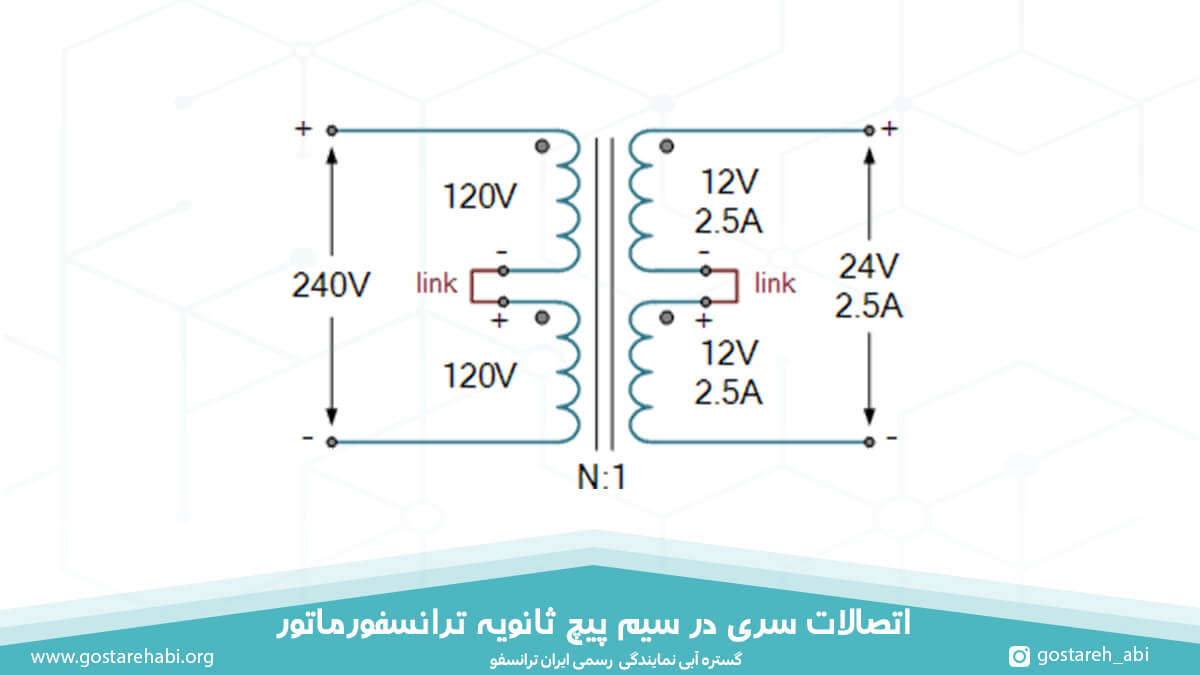 اتصالات سری در سیم پیچ ثانویه ترانسفورماتور