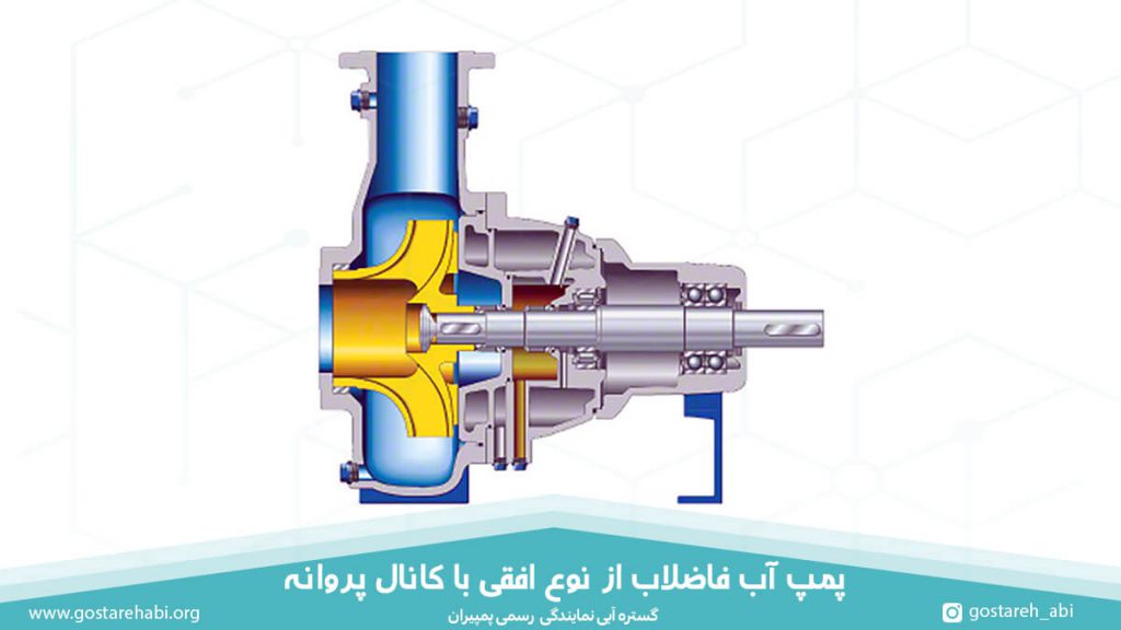 پمپ آب فاضلاب از نوع افقی با کانال پروانه