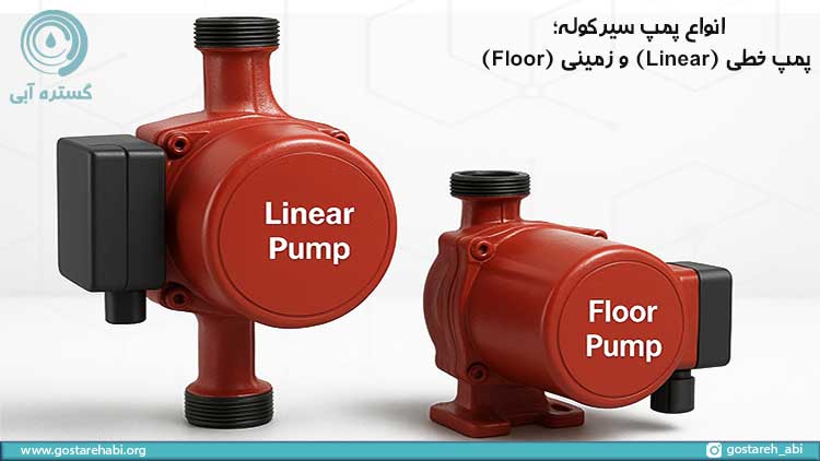 انواع پمپ سیرکولاتور؛ سیرکوله خطی و زمینی
