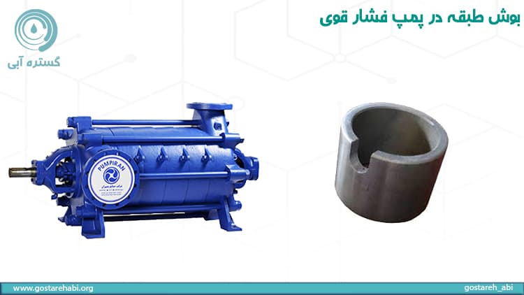بوش طبقه پمپ فشار قوی
