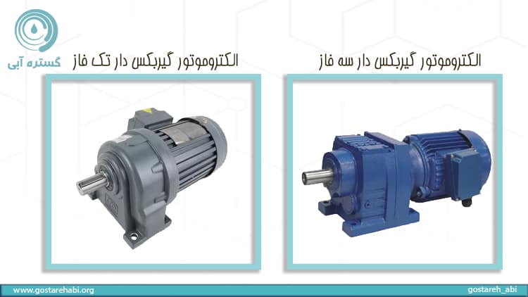 انواع الکتروموتور گیربکس دار؛ سه فاز و تک فاز