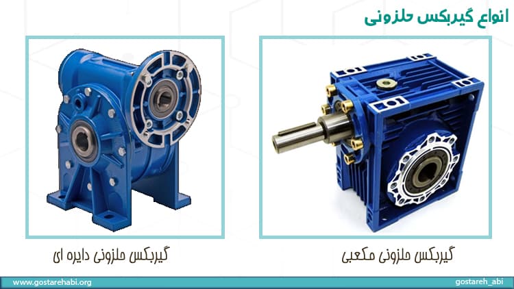 انواع گیربکس حلزونی