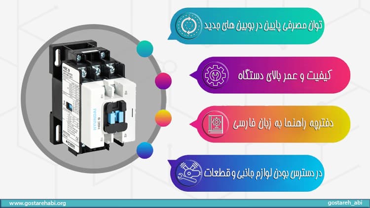 مزایای کنتاکتورهای هیوندای