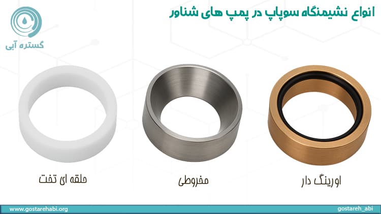 انواع نشیمنگاه سوپاپ برای پمپ های شناور
