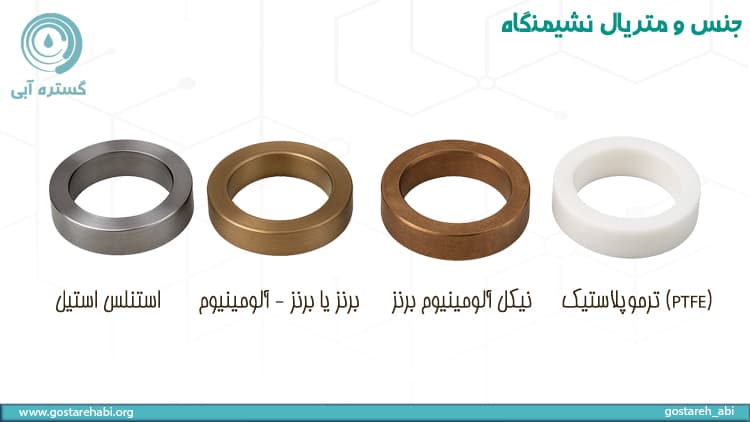 انواع نشیمنپگاه سوپاپ پمپ شناور بر اساس جنس (متریال)