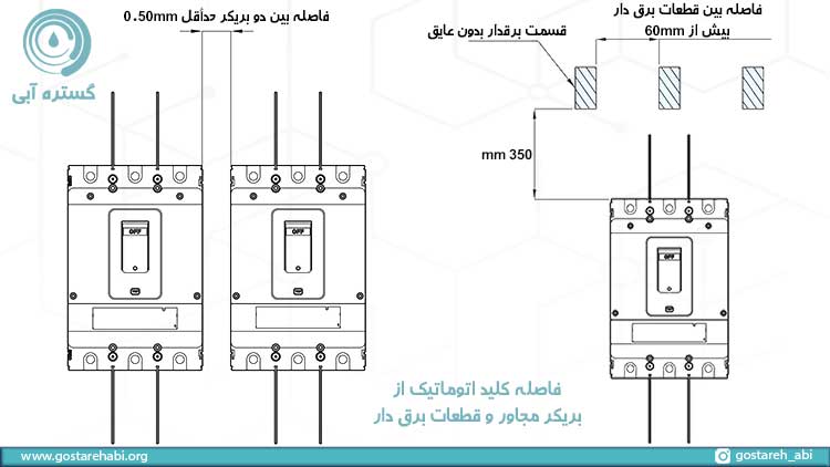 فاصله مجاز در نصب کلید اتوماتیک