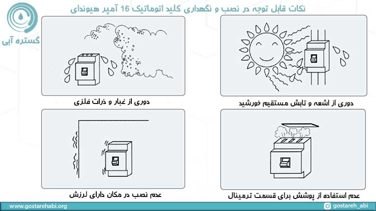 نکات قابل توجه در نصب و نگهداری کلید اتوماتیک 16 آمپر هیوندای