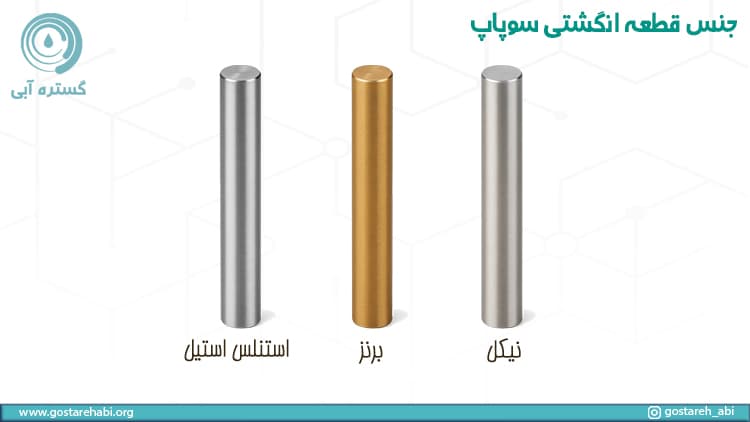 انواع انگشتی سوپاپ پمپ شناور به لحاظ جنس