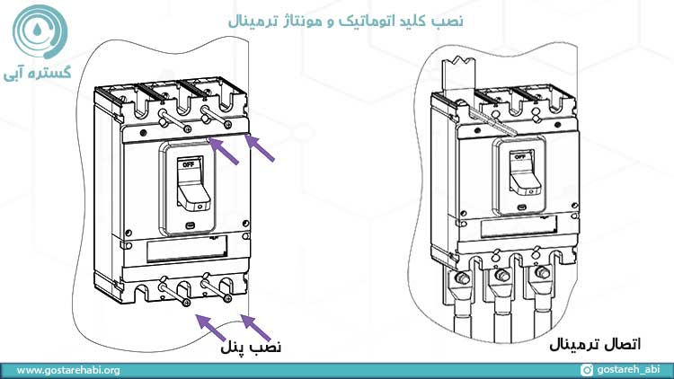 نصب کلید اتوماتیک و اتصال اکسسوری ترمینال به آن