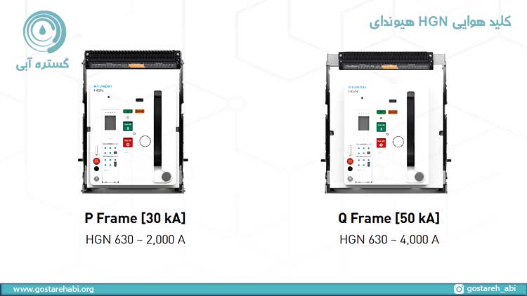 انواع کلید هوایی هیوندای؛ بریکر هوایی HGN هیوندای